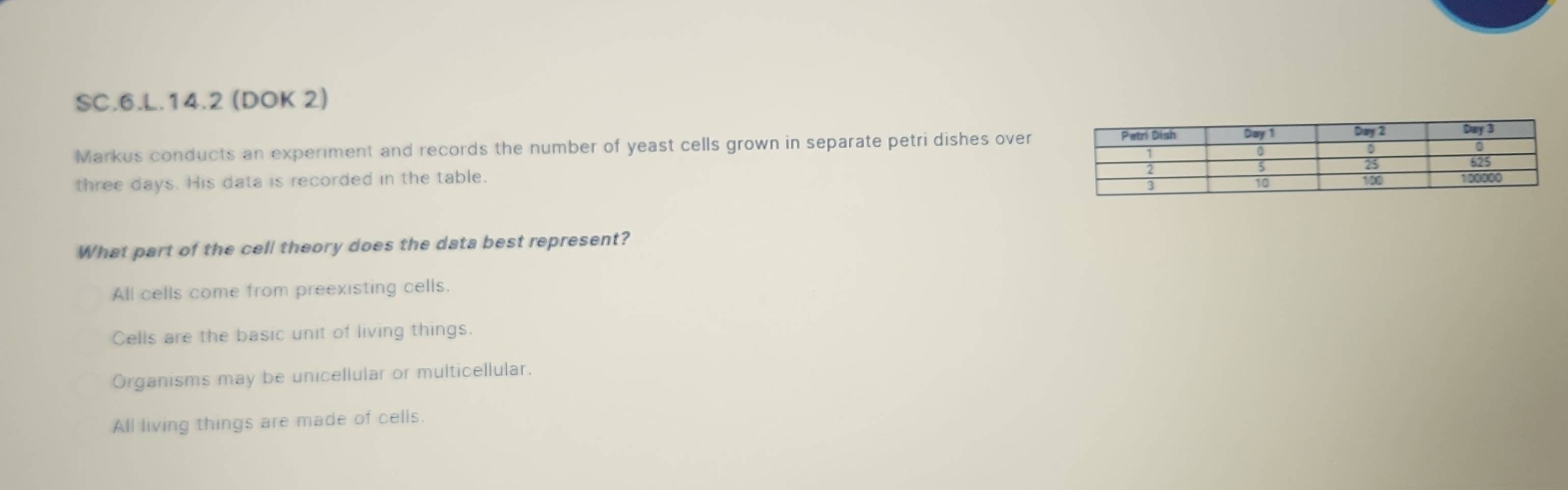 SC.6.L.14.2 (DOK 2)
Markus conducts an experiment and records the number of yeast cells grown in separate petri dishes over
three days. His data is recorded in the table.
What part of the cell theory does the data best represent?
All cells come from preexisting cells.
Cells are the basic unit of living things.
Organisms may be unicellular or multicellular.
All living things are made of cells.