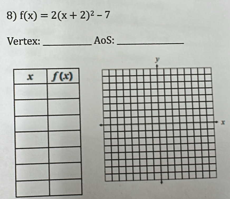 f(x)=2(x+2)^2-7
Vertex: _AoS:_
x