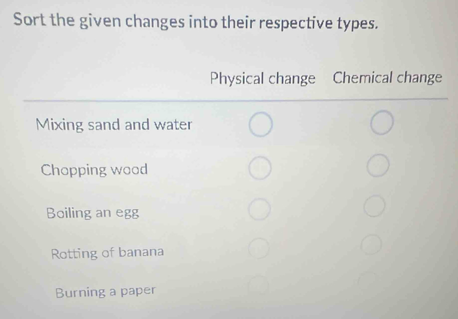 Sort the given changes into their respective types. 
Physical change Chemical change 
Mixing sand and water 
Chopping wood 
Boiling an egg 
Rotting of banana 
Burning a paper