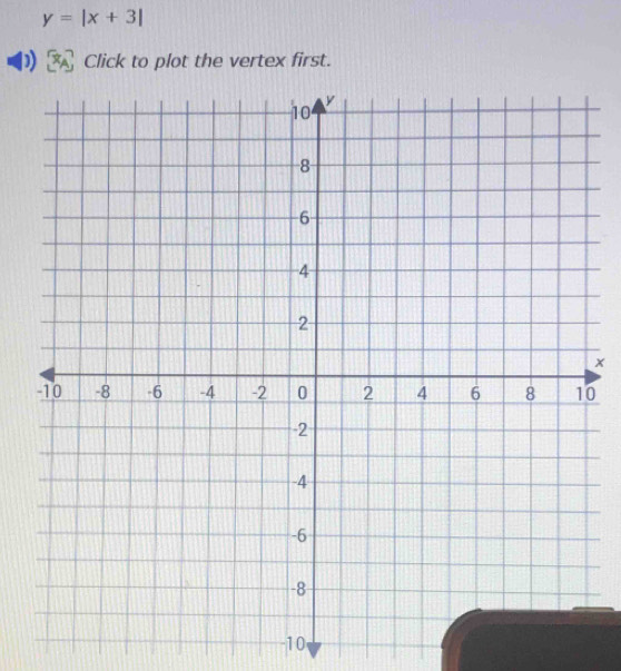 y=|x+3|
D) Click to plot the vertex first.
0
-10