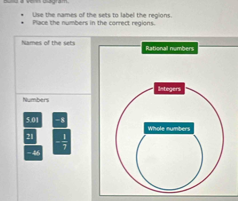 aa à venn dlagram. 
Use the names of the sets to label the regions. 
Place the numbers in the correct regions. 
Names of the sets 
Rational numbers 
Numbers
5.01 -8
21 - 1/7 
-46