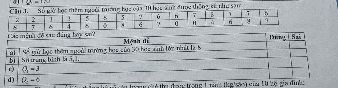 Q_3=170
của 30 học sinh được thống kê như sau:
cản lượng chè thu được tr