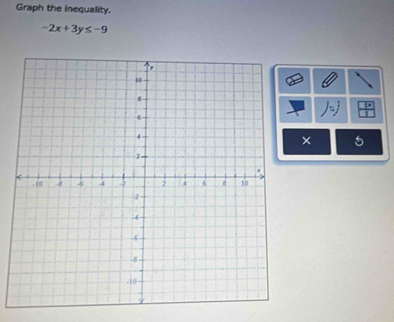 Graph the inequality.
-2x+3y≤ -9
× 5