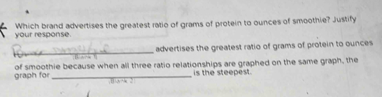 Which brand advertises the greatest ratio of grams of protein to ounces of smoothie? Justify 
your response. 
_ 
advertises the greatest ratio of grams of protein to ounces 
of smoothie because when all three ratio relationships are graphed on the same graph, the 
graph for_ is the steepest.