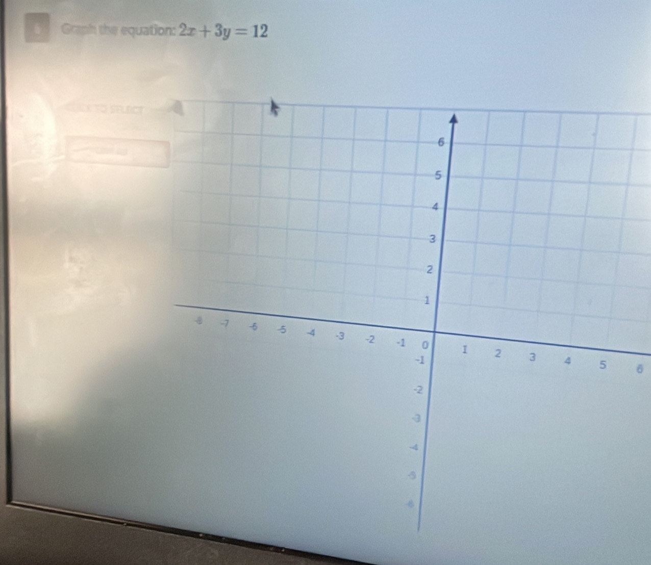 Graph the equation: 2x+3y=12
δ