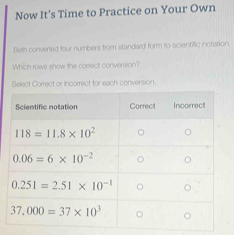 Now It’s Time to Practice on Your Own
Beth converted four numbers from standard form to scientific notation.
Which rows show the correct conversion?
Select Correct or Incorrect for each conversion.