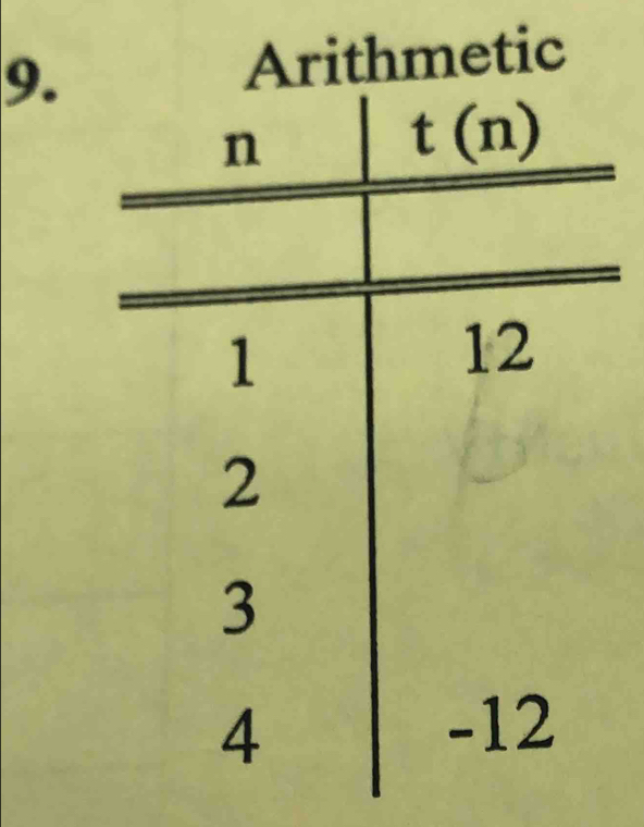 Arithmetic