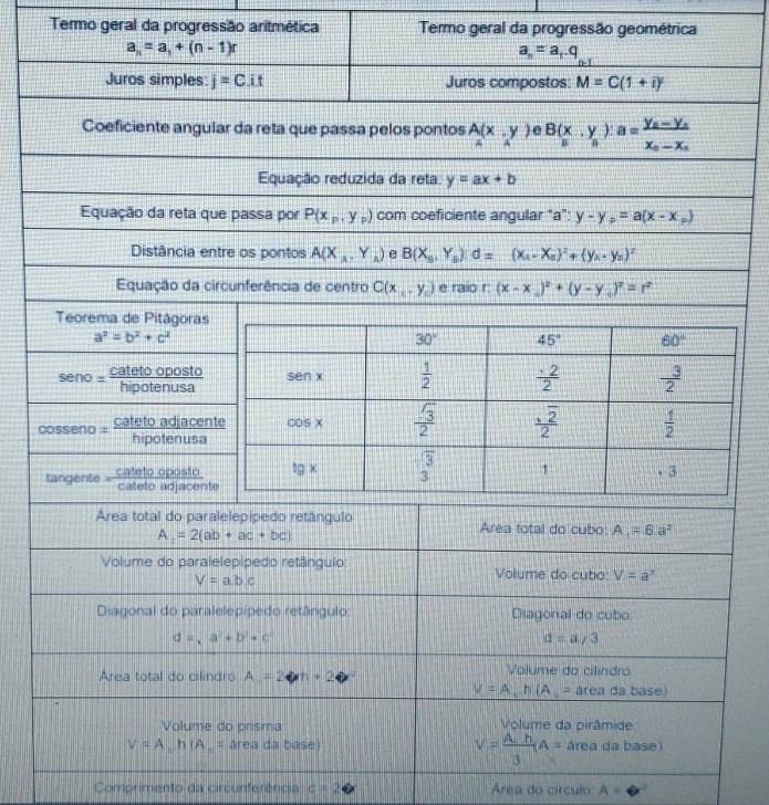 c=2 Área do círculo: A=