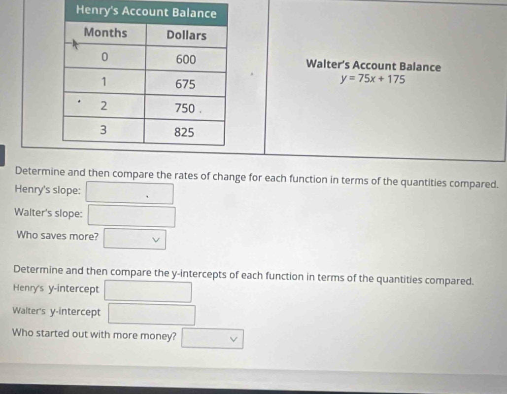 Walter’s Account Balance
y=75x+175
Determine and then compare the rates of change for each function in terms of the quantities compared. 
Henry's slope: 
Walter's slope: 
Who saves more? 
Determine and then compare the y-intercepts of each function in terms of the quantities compared. 
Henry's y-intercept 
Walter's y-intercept 
Who started out with more money?