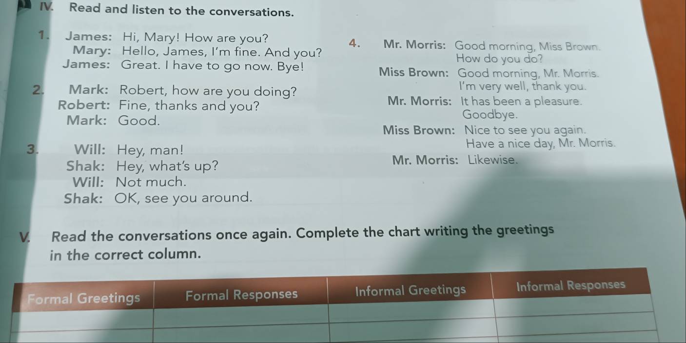 Read and listen to the conversations. 
1. James: Hi, Mary! How are you? 4. Mr. Morris: Good morning, Miss Brown. 
Mary: Hello, James, I’m fine. And you? How do you do? 
James: Great. I have to go now. Bye! Miss Brown: Good morning, Mr. Morris. 
2. Mark: Robert, how are you doing? 
I’m very well, thank you. 
Robert: Fine, thanks and you? 
Mr. Morris: It has been a pleasure. 
Mark: Good. 
Goodbye. 
Miss Brown: Nice to see you again. 
3. Will: Hey, man! Have a nice day, Mr. Morris. 
Shak: Hey, what's up? 
Mr. Morris: Likewise. 
Will: Not much. 
Shak: OK, see you around. 
V. Read the conversations once again. Complete the chart writing the greetings 
in the correct column.