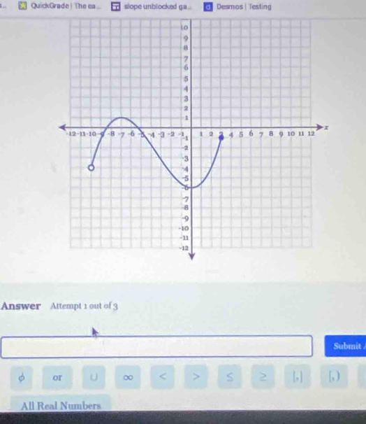 QuickGrade) The ea... slope unblocked ga .. Desmos |Testing 
Answer Attempt 1 out of 3 
Submit 
or U ∞ < > S > [, ] [, ) 
All Real Numbers