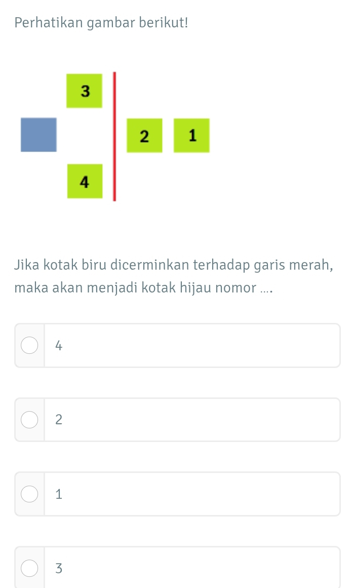 Perhatikan gambar berikut!
3
2 1
4
Jika kotak biru dicerminkan terhadap garis merah,
maka akan menjadi kotak hijau nomor ....
4
2
1
3