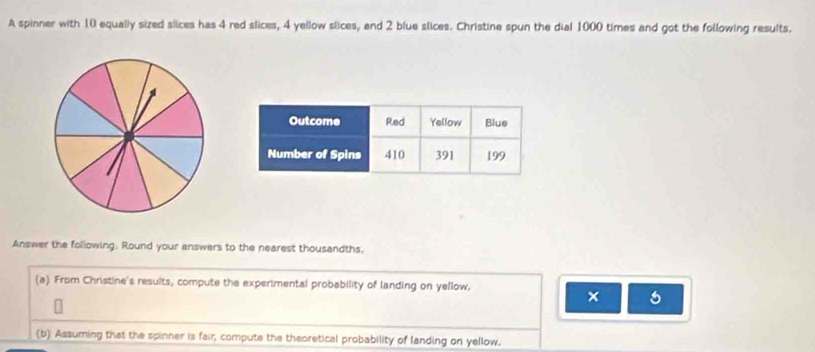 A spinner with 10 equally sized slices has 4 red slices, 4 yellow slices, and 2 blue slices. Christine spun the dial 1000 times and got the following results. 
Answer the following. Round your answers to the nearest thousandths, 
(a) From Christine's results, compute the experimental probability of landing on yellow, 
× 
(b) Assuming that the spinner is fair, compute the theoretical probability of landing on yellow.