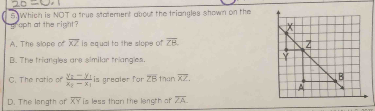 Which is NOT a true statement about the triangles shown on the
graph at the right?
A. The slope of overline XZ is equal to the slope of overline ZB.
B. The triangles are similar triangles.
C. The ratio of frac y_2-y_1x_2-x_1 is greater for overline ZB than overline XZ.
D. The length of overline XY is less than the length of overline ZA.