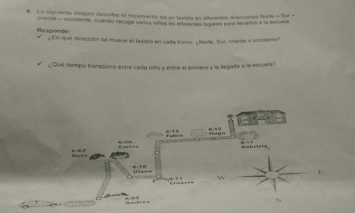 La siguiente imagen describe el movimiento de un taxista en diferentes direcciones Norte ~ Sur -
oriente - occidente, cuando recoge varios niños en diferentes lugares para llevarlos a la escuela
Responde:
¿En qué dirección se mueve el taxista en cada tramo: ¿Norte, Sur, oriente u occidente?
¿Qué tiempo transcurre entre cada niño y entre el primero y la llegada a la escuela?