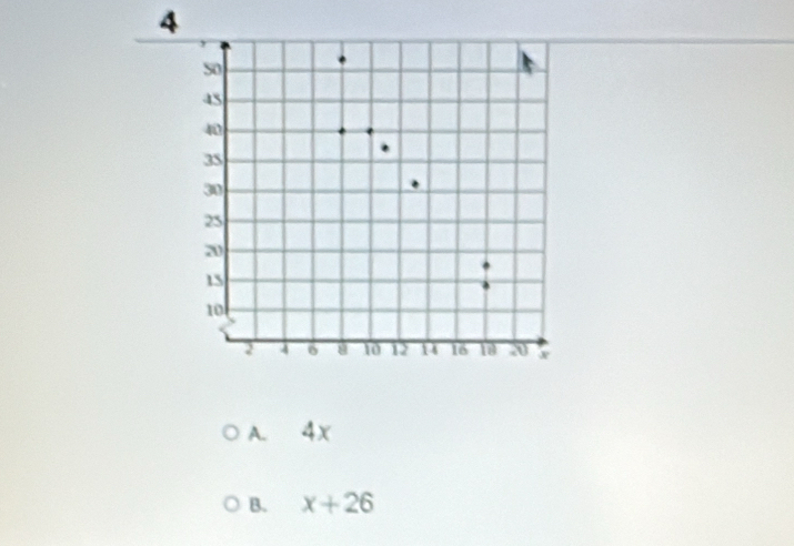 4
A. 4X
B. x+26