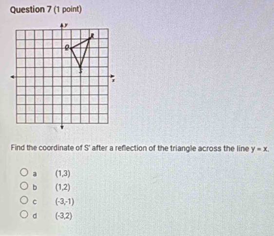 Find the coordinate of S' after a reflection of the triangle across the line y=x.
a (1,3)
b (1,2)
C (-3,-1)
d (-3,2)