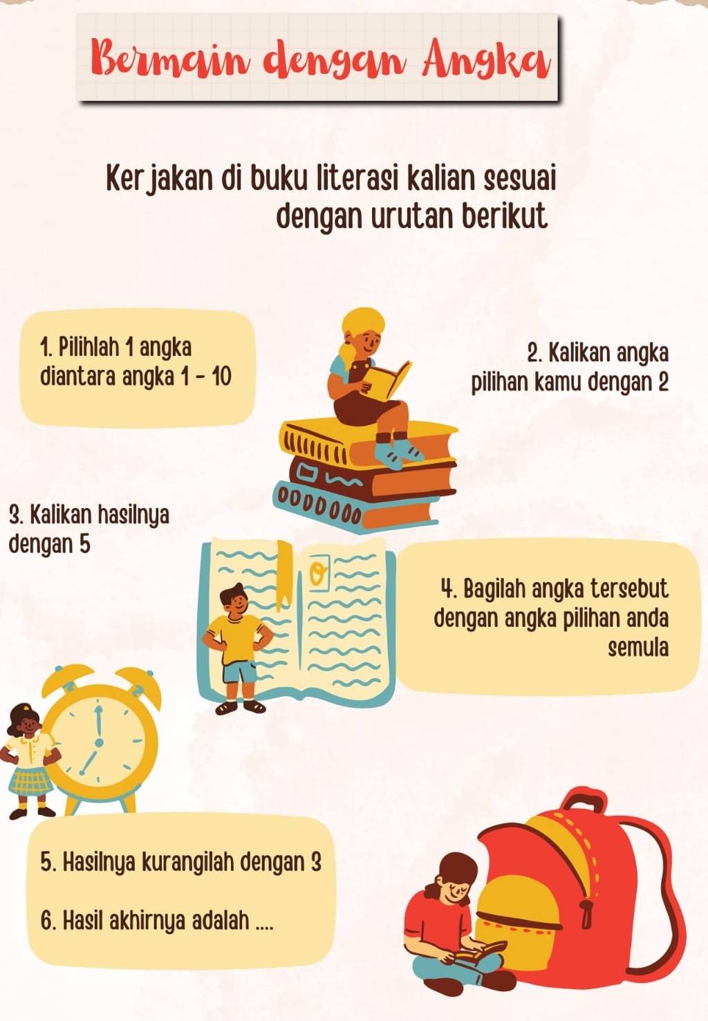 Bermain dengan Angka 
Kerjakan di buku literasi kalian sesuai 
dengan urutan berikut 
1. Pilihlah 1 angka 2. Kalikan angka 
diantara angka 1 - 10 pilihan kamu dengan 2
□ v
0000000
3. Kalikan hasilnya 
dengan 5
4. Bagilah angka tersebut 
dengan angka pilihan anda 
semula 
5. Hasilnya kurangilah dengan 3
6. Hasil akhirnya adalah ....