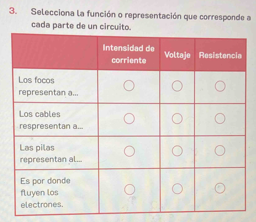 Selecciona la función o representación que corresponde a 
cada parte de un circuito.