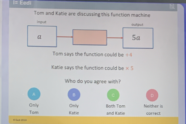 Eedi
Tom and Katie are discussing this function machine
Tom says the function could be +4
Katie says the function could be * 5
Who do you agree with?
A
B
C
D
Only Only Both Tom Neither is
Tom Katie and Katie correct
© Eedi 2018