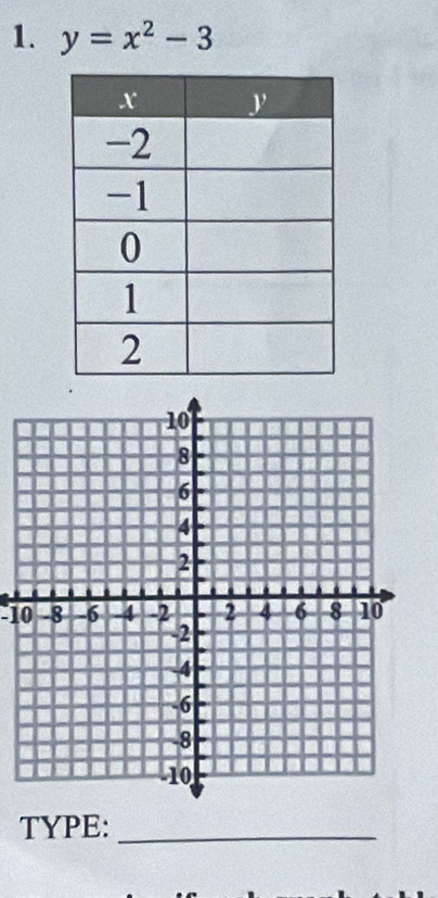 y=x^2-3
10 
TYPE:_