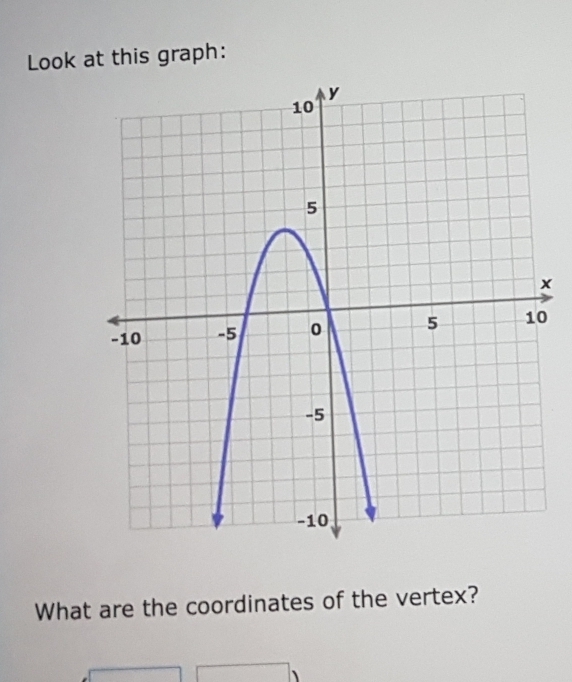 Look at this graph:
x
0
What are the coordinates of the vertex? 
□