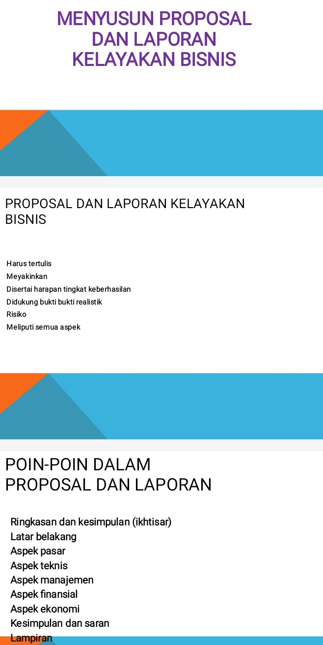 MENYUSUN PROPOSAL
DAN LAPORAN
KELAYAKAN BISNIS
PROPOSAL DAN LAPORAN KELAYAKAN
BISNIS
Harus tertulis
Meyakinkan
Disertai harapan tingkat keberhasilan
Didukung bukti bukti realistik
Risiko
Meliputi semua aspek
POIN-POIN DALAM
PROPOSAL DAN LAPORAN
Ringkasan dan kesimpulan (ikhtisar)
Latar belakang
Aspek pasar
Aspek teknis
Aspek manajemen
Aspek finansial
Aspek ekonomi
Kesimpulan dan saran
Lampiran