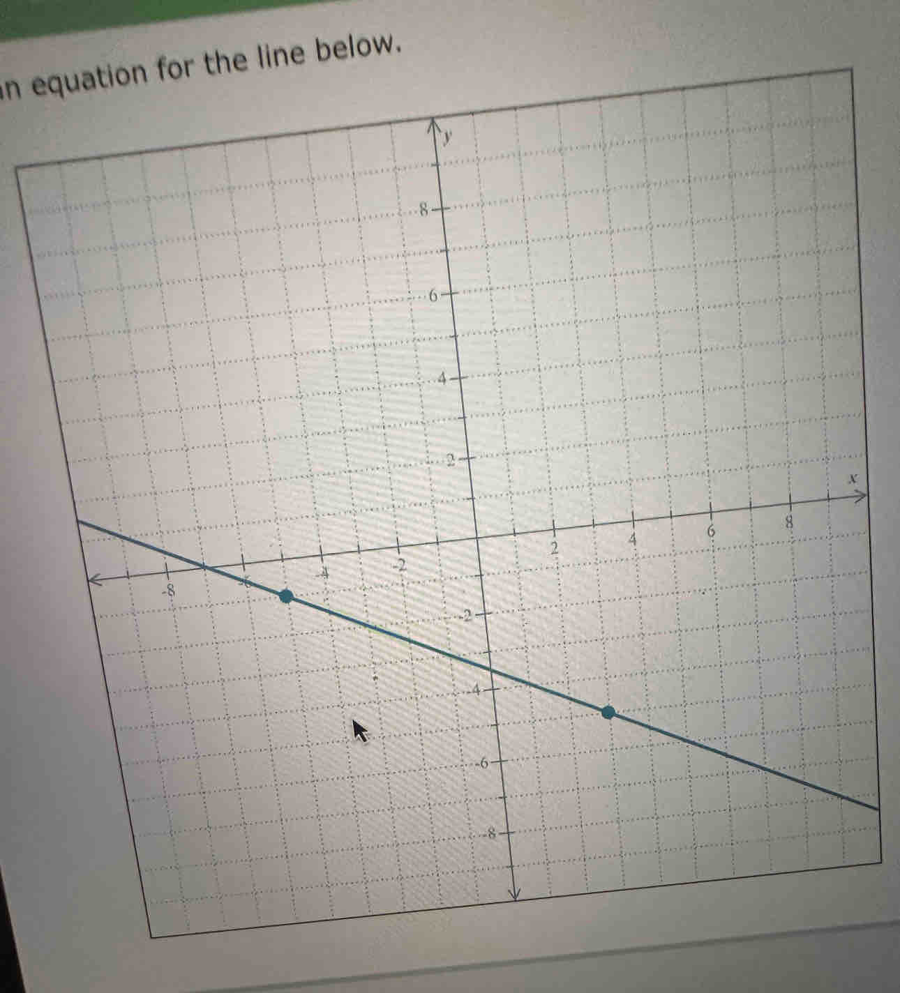 equation for the line below.
x