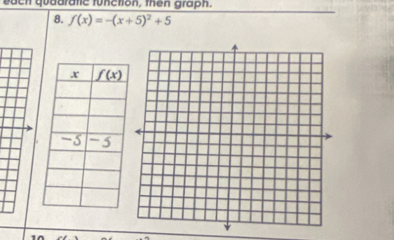 each quadratic function, then graph.
8. f(x)=-(x+5)^2+5