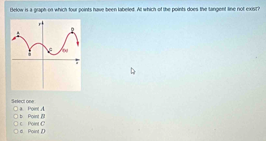 Below is a graph on which four points have been labeled. At which of the points does the tangent line not exist?
Select one:
a Point A
b Point B
c. Point C
d. Point D