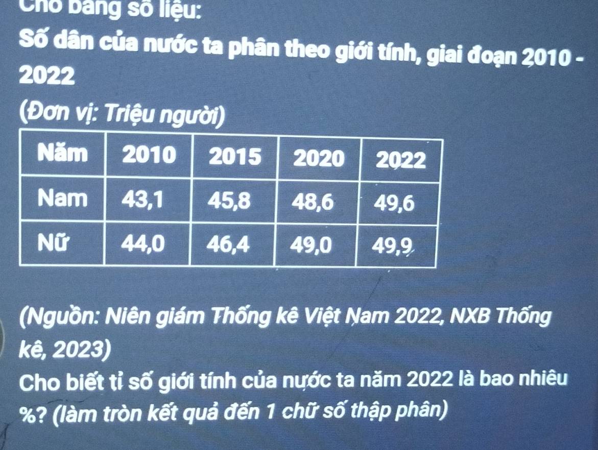 Cho bang số liệu: 
Số dân của nước ta phân theo giới tính, giai đoạn 2010 -
2022
(Đơn vị: Triệu người) 
(Nguồn: Niên giám Thống kê Việt Nam 2022, NXB Thống 
kê, 2023) 
Cho biết tỉ số giới tính của nước ta năm 2022 là bao nhiêu
%? (làm tròn kết quả đến 1 chữ số thập phân)