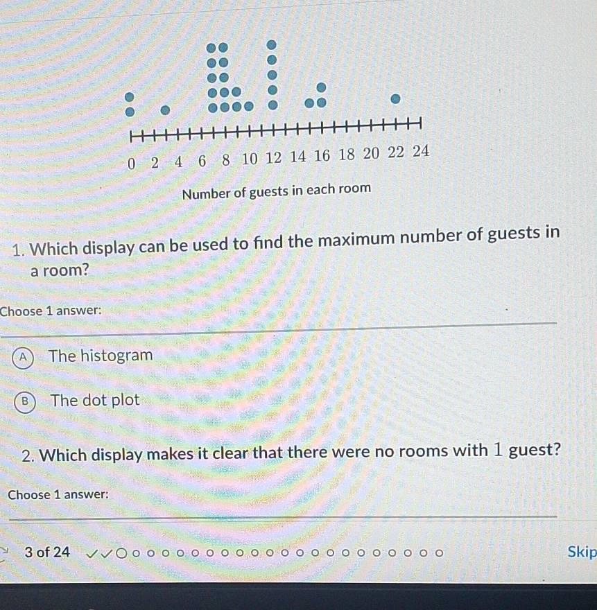 Which display can be used to find the maximum number of guests in
a room?
Choose 1 answer:
A The histogram
B The dot plot
2. Which display makes it clear that there were no rooms with 1 guest?
Choose 1 answer:
_
3 of 24 Skip