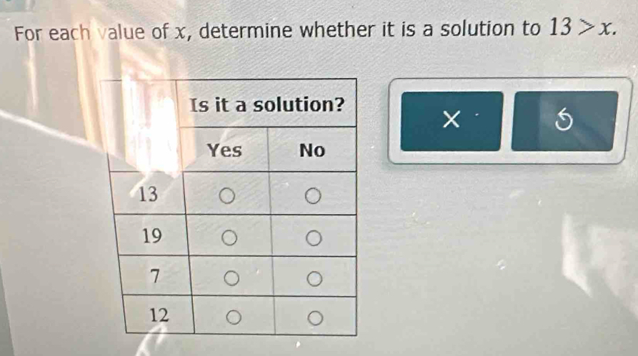 For each value of x, determine whether it is a solution to 13>x.
X