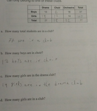 can only be ong to one of these clubs. 
a. How many total students are in a club? 
b. How many boys are in choir? 
c. How many girls are in the drama club? 
d. How many girls are in a club?