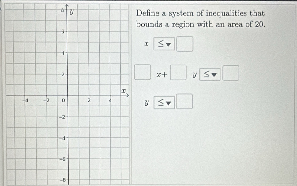 efine a system of inequalities that 
ounds a region with an area of 20.
x 、 □ □
□ x+□ Y S □
Y ≤ □ 
□ 
-8