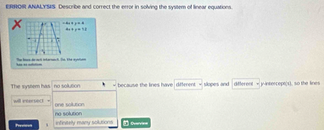 ERROR ANALYSIS Describe and correct the error in solving the system of linear equations.
x -4x+y=4
4x+y=12
-2
has ao colution. The lines do not intersect. So, the system
The system has no solution because the lines have different slopes and different y-intercept(s), so the lines
will intersect one solution
no solution
Previous 1 infinitely many solutions Overview