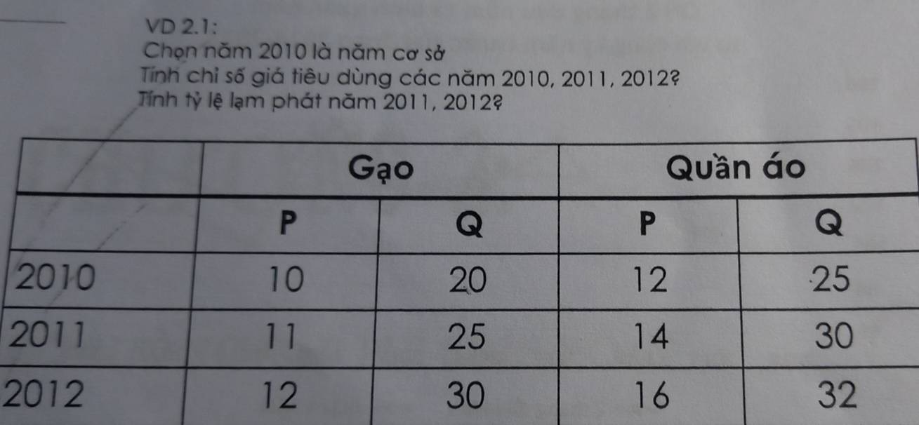 VD 2.1: 
Chọn năm 2010 là năm cơ sở 
Tính chỉ số giá tiêu dùng các năm 2010, 2011, 2012? 
Tính tỷ lệ lạm phát năm 2011, 2012
2 
2