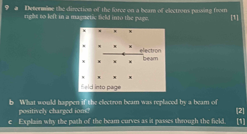 a Determine the direction of the force on a beam of electrons passing from 
right to left in a magnetic field into the page. [1] 
b What would happen if the electron beam was replaced by a beam of 
positively charged ions? [2] 
Explain why the path of the beam curves as it passes through the field. [1]