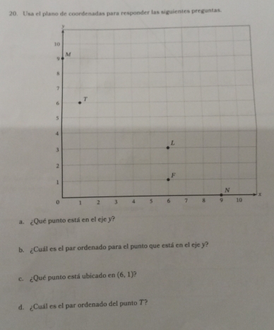 Usa el plano de coordenadas para responder las siguientes preguntas. 
a. ¿Qué punto está en el eje y? 
b. ¿Cuál es el par ordenado para el punto que está en el eje y? 
c. ¿Qué punto está ubicado en (6,1)
d. ¿Cuál es el par ordenado del punto T?