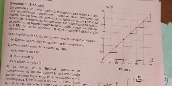 On considère un convertisseur à résistances pondérées à n bits
Son amplificateur opérationnel, supposé idéal, fonctionne en
liégime linéaire avec une tension de polarisation La
tension de référence du convertisseur est notée U_Se=± 12V U_rev et sa tension
de sortie U_0 La figure-3 représente la caractéristique de transfent
u_3=f(N) de ce convertisseur ; N étant l'équivalent décimal d'un
mot binaire.
1) a- Justifier qu'il s'agit d'un convertisseur numérique-analogique.
b- Donner la définition du quantum q du convertisseur 
2) Déterminer à partir de la courbe u_s=f(N)
a- le nombre de bits n.
b- le quantum q
c- la pleine échelle P.E 
3) Le circuit de la figure-4 représente ce Figure-3
convertisseur où les interrupteurs k_j sont commandés
par les variables logiques aj. de sorte que pour a_j=0,
l'interrupteurs k_j est ouvert et pour a_1=1 , l'interrupteur K_1  R/4  l_2
k est fermé. On note L