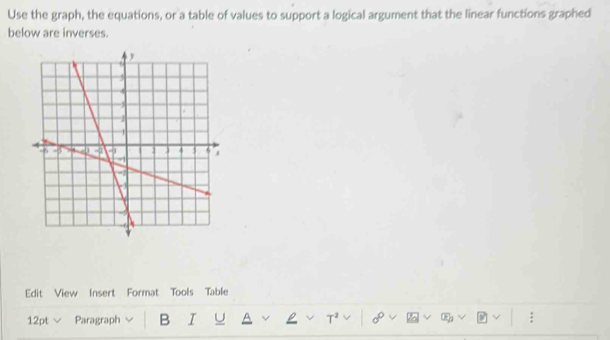 Solved: Use the graph, the equations, or a table of values to support a ...