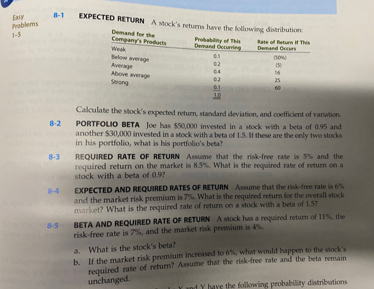 Easy 
8-1 EXPECTED RETURN A stock’s return 
Problems 
1-5 
Calculate the stock’s expected return, standard deviation, and coefficient of variation. 
8-2 PORTFOLIO BETA Joe has $50,000 invested in a stock with a beta of 0.95 and 
another $30,000 invested in a stock with a beta of 1.5. If these are the only two stocks 
in his portfolio, what is his portfolio's beta? 
8-3 REQUIRED RATE OF RETURN Assume that the risk-free rate is 5% and the 
required return on the market is 8.5%. What is the required rate of return on a 
stock with a beta of 0.9? 
8-4 EXPECTED AND REQUIRED RATES OF RETURN Assume that the risk-free rate is 6%
and the market risk premium is 7%. What is the required return for the overall stock 
market? What is the required rate of return on a stock with a beta of 1.5? 
8-5 BETA AND REQUIRED RATE OF RETURN A stock has a required return of 11%, the 
risk-free rate is 7%, and the market risk premium is 4%. 
a. What is the stock's beta? 
b. If the market risk premium increased to 6%, what would happen to the stock’s 
required rate of return? Assume that the risk-free rate and the beta remain 
unchanged. 
and Y have the following probability distributions