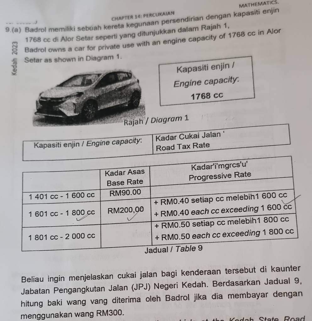 CHAPTER 14: PERCUKAIAN MATHEMATICS. 
9.(a) Badrol memiliki sebuah kereta kegunaan persendirian dengan kapasiti enjin 
1768 cc di Alor Setar seperti yang ditunjukkan dalam Rajah 1, 
Badrol owns a car for private use with an engine capacity of 1768 cc in Alor 
Setar as shown in Diagram 1. 
Kapasiti enjin / 
Engine capacity. 
1768 cc 
iagram 1 
Kapasiti enjin / Engine capacity: Kadar Cukai Jalan ' 
Road Tax Rate 
Beliau ingin menjelaskan cukai jalan bagi kenderaan tersebut di kaunter 
Jabatan Pengangkutan Jalan (JPJ) Negeri Kedah. Berdasarkan Jadual 9, 
hitung baki wang vang diterima oleh Badrol jika dia membayar dengan 
menggunakan wang RM300.