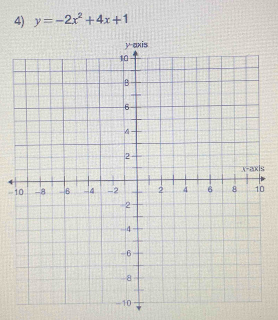 y=-2x^2+4x+1
-0