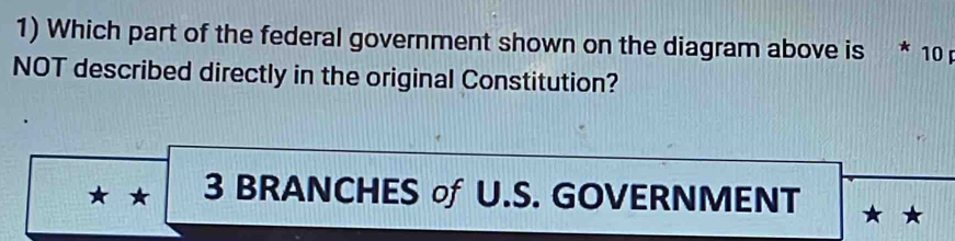 Which part of the federal government shown on the diagram above is * 10 
NOT described directly in the original Constitution?
★ ★ 3 BRANCHES o U.S. GOVERNMENT ★