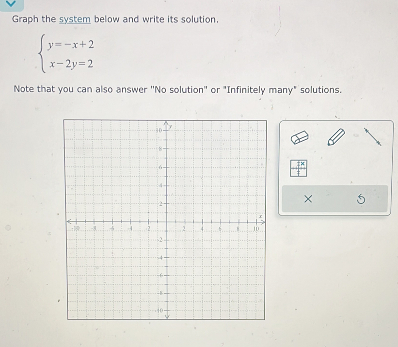 Graph the system below and write its solution.
beginarrayl y=-x+2 x-2y=2endarray.
Note that you can also answer "No solution" or "Infinitely many" solutions. 
×