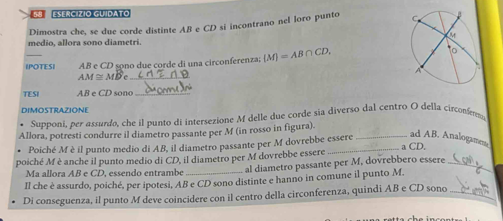 ESERCIZIO GUIDATO 
Dimostra che, se due corde distinte AB e CD si incontrano nel loro punto 
medio, allora sono diametri. 
IPOTESI AB e CD sono due corde di una circonferenza;  M =AB∩ CD,

AM≌ MD e_ 
TESI AB e CD sono_ 
DIMOSTRAZIONE 
Supponi, per assurdo, che il punto di intersezione M delle due corde sia diverso dal centro O della circonferenz 
Allora, potresti condurre il diametro passante per M (in rosso in figura)._ 
Poiché M è il punto medio di AB, il diametro passante per M dovrebbe essere 
ad AB. Analogamente 
a CD. 
poiché M è anche il punto medio di CD, il diametro per M dovrebbe essere 
Ma allora AB e CD, essendo entrambe al diametro passante per M, dovrebbero essere_ 
Il che è assurdo, poiché, per ipotesi, AB e CD sono distinte e hanno in comune il punto M. 
Di conseguenza, il punto M deve coincidere con il centro della circonferenza, quindi AB e CD sono_