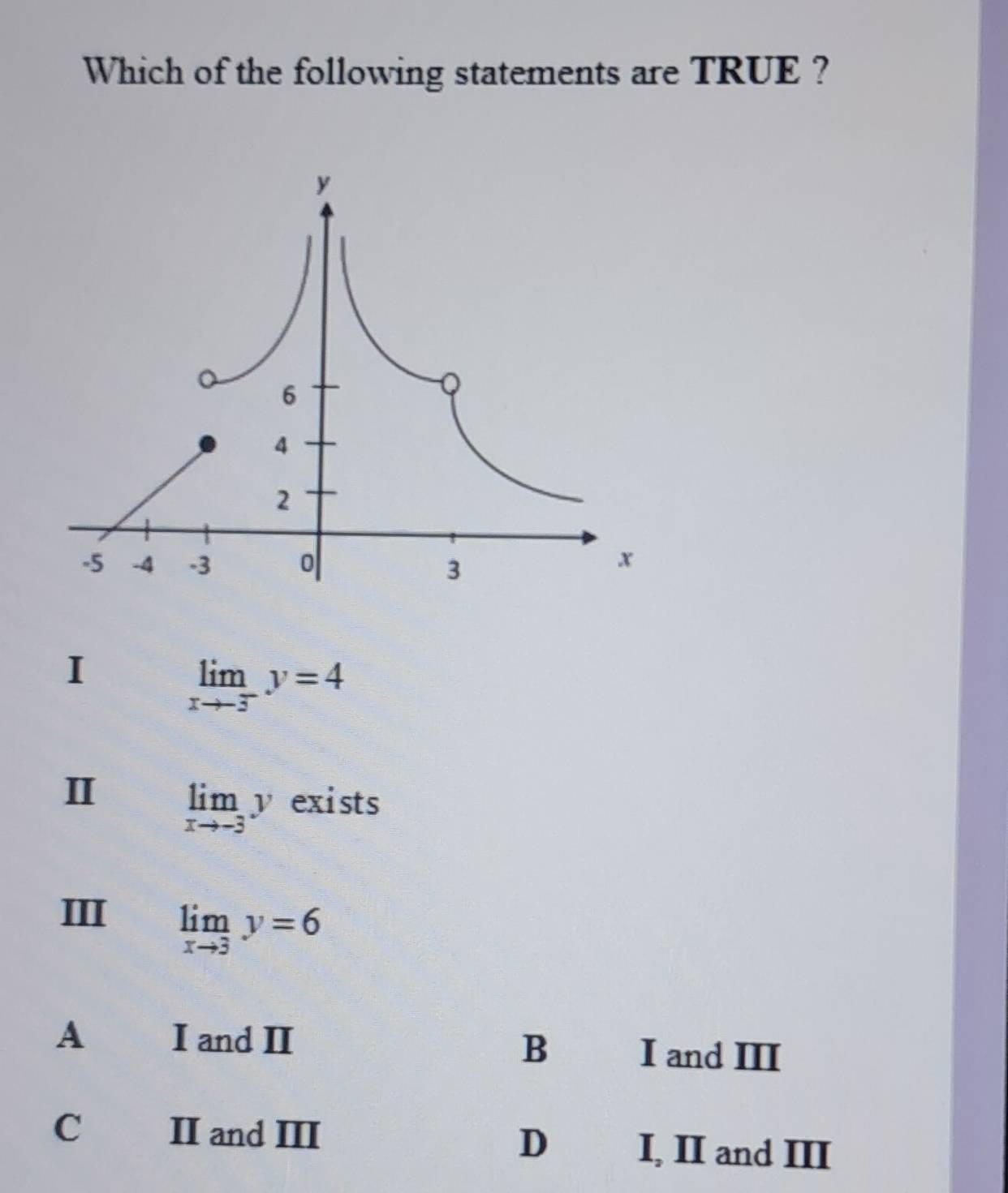 Which of the following statements are TRUE ?
I
limlimits _xto -5y=4
I limlimits _xto -3y exists
III
limlimits _xto 3y=6
B
A£ I and II I and III
C II and III D I, II and III