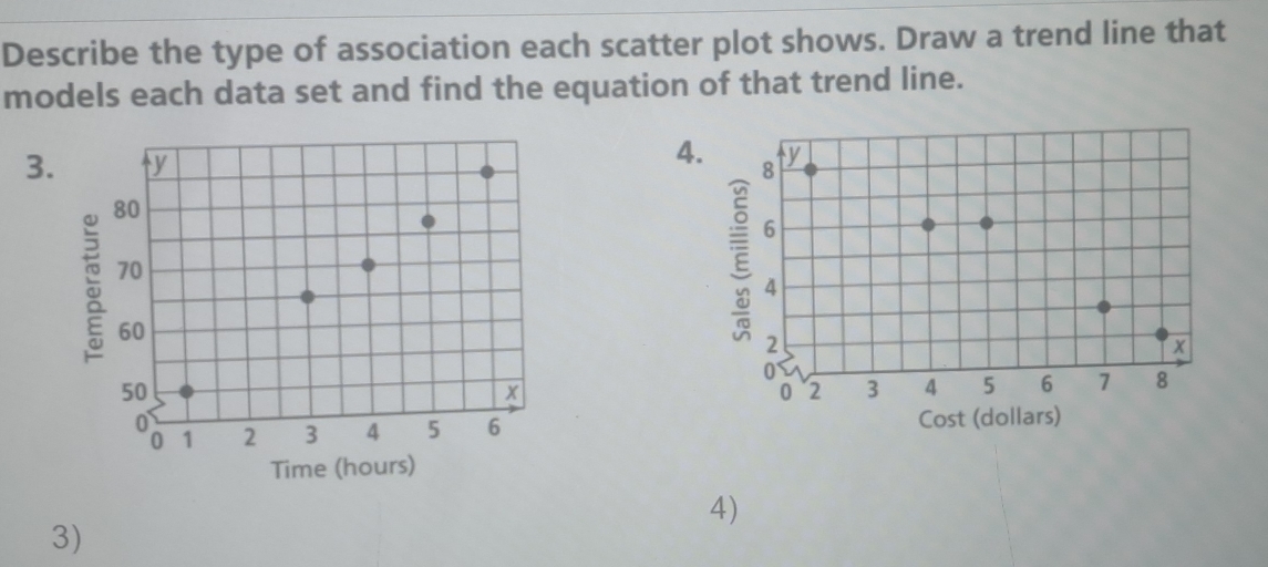 Describe the type of association each scatter plot shows. Draw a trend line that 
models each data set and find the equation of that trend line. 
4. 
3 
4) 
3)