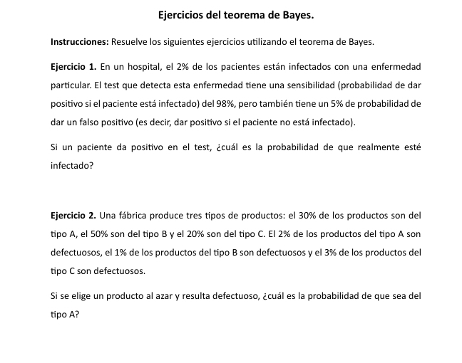 Ejercicios del teorema de Bayes. 
Instrucciones: Resuelve los siguientes ejercicios utilizando el teorema de Bayes. 
Ejercicio 1. En un hospital, el 2% de los pacientes están infectados con una enfermedad 
particular. El test que detecta esta enfermedad tiene una sensibilidad (probabilidad de dar 
positivo si el paciente está infectado) del 98%, pero también tiene un 5% de probabilidad de 
dar un falso positivo (es decir, dar positivo si el paciente no está infectado). 
Si un paciente da positivo en el test, ¿cuál es la probabilidad de que realmente esté 
infectado? 
Ejercicio 2. Una fábrica produce tres tipos de productos: el 30% de los productos son del 
tipo A, el 50% son del tipo B y el 20% son del tipo C. El 2% de los productos del tipo A son 
defectuosos, el 1% de los productos del tipo B son defectuosos y el 3% de los productos del 
tipo C son defectuosos. 
Si se elige un producto al azar y resulta defectuoso, ¿cuál es la probabilidad de que sea del 
tipo A?